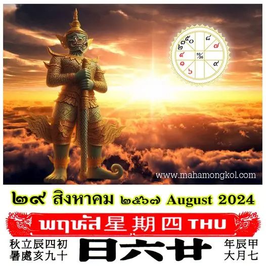 ดูดวงรายวัน-ดวงวันนี้-29-สิงหาคม-2567-min