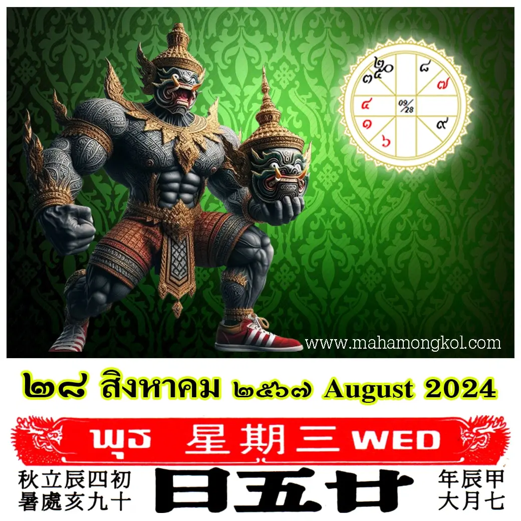 ดูดวงรายวัน-ดวงวันนี้-28-สิงหาคม-2567-min