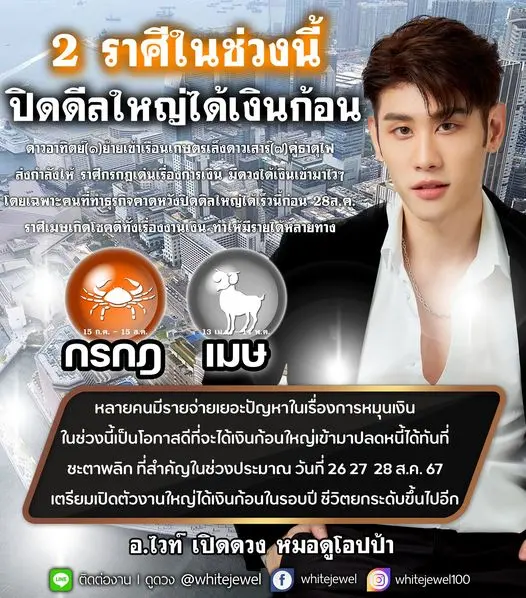 ดวงการงาน-ดวงการเงิน-ดาวอาทิตย์ย้าย-สิงหาคม-2567-min