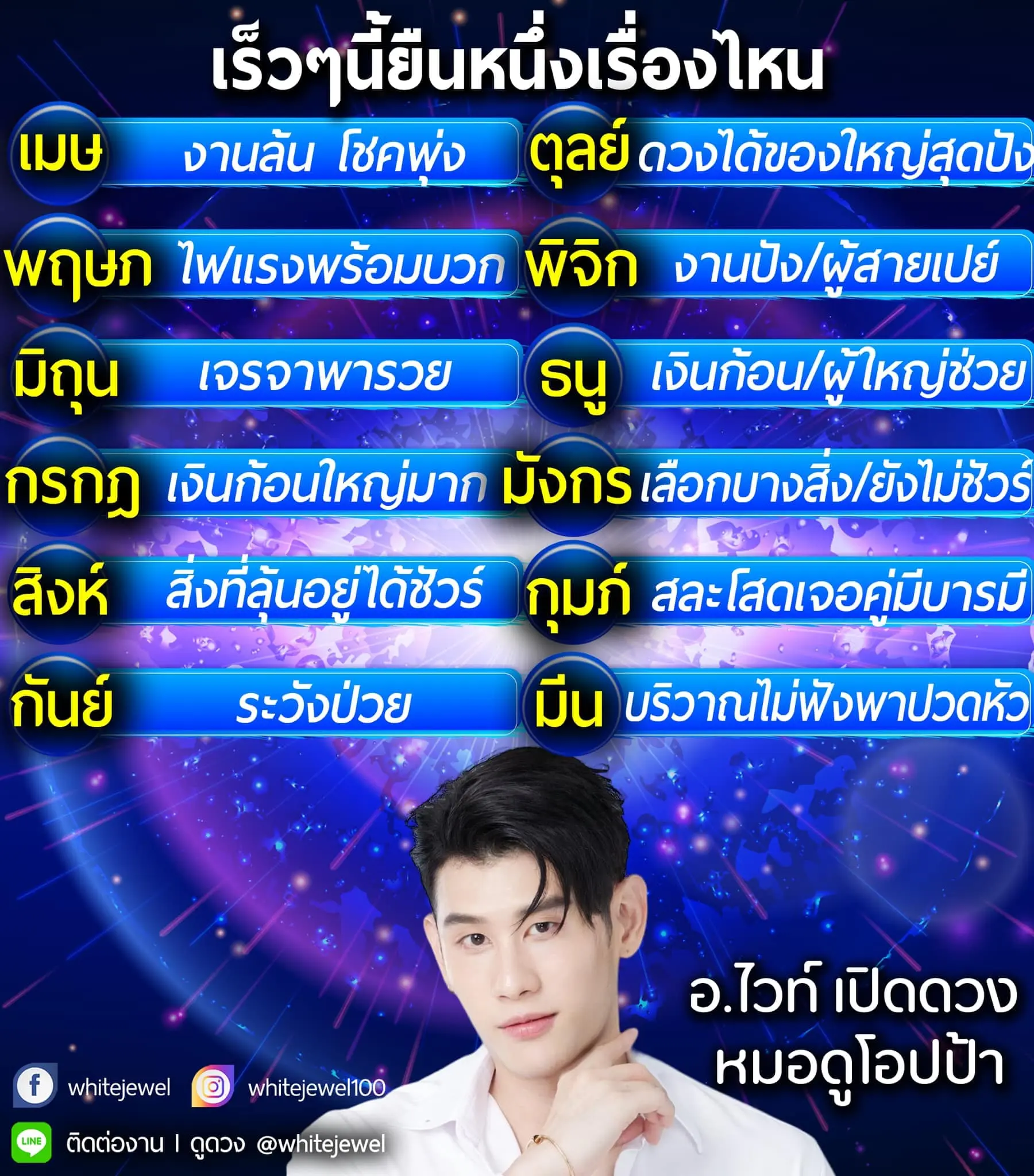 ดูดวง-ดวงสิงหาคม-2567-อาจารย์ไวท์-เปิดดวง-min