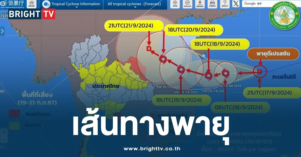 เส้นทางพายุ