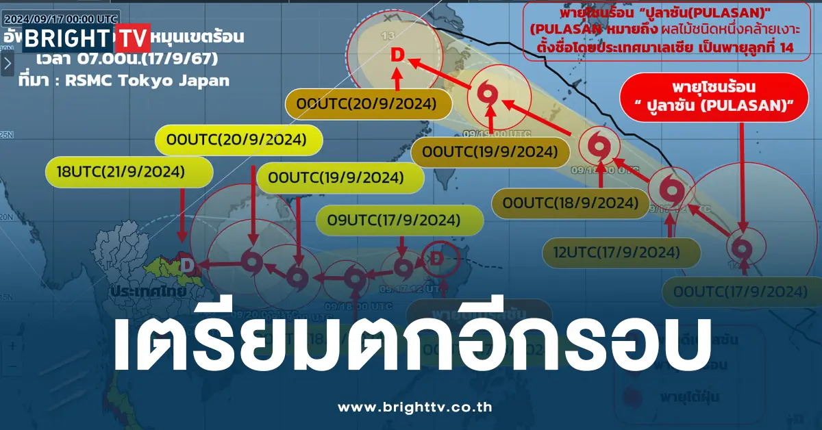 เตรียมตกอีกรอบ