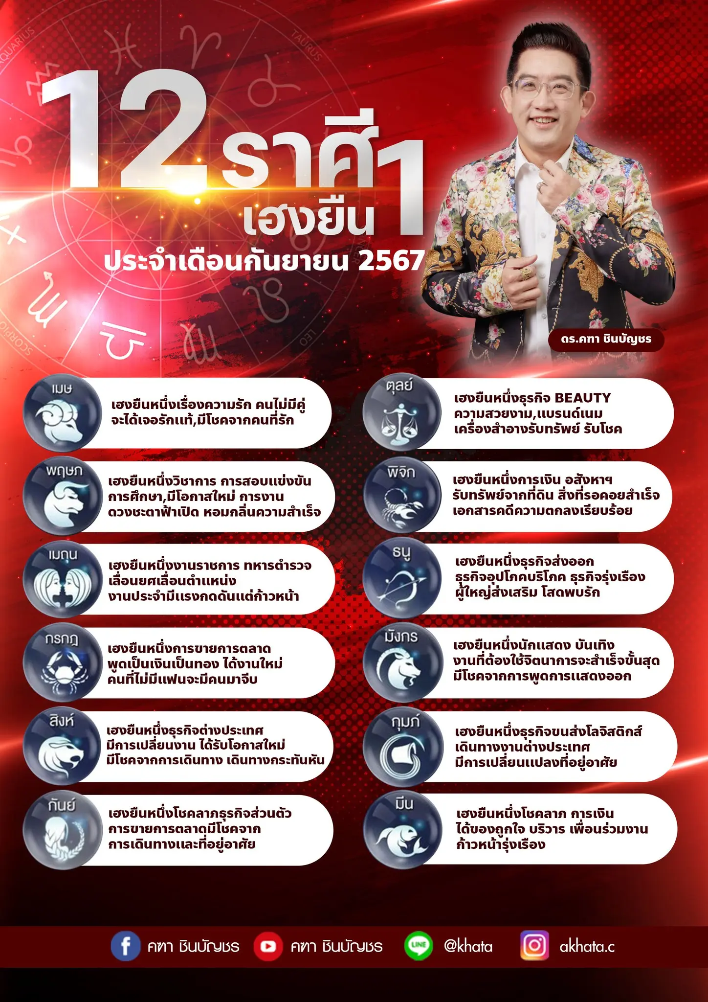 ดวงกันยายน-2567-อ.คฑา
