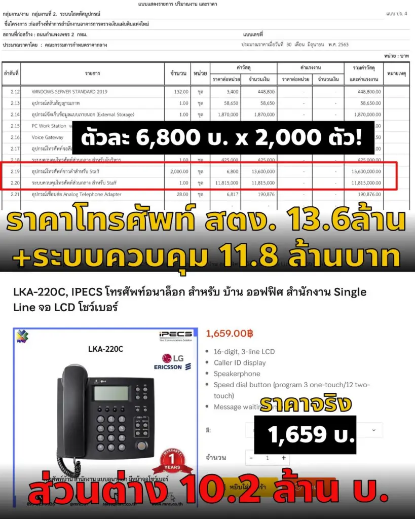 โทรศัพท์บ้านสตง.