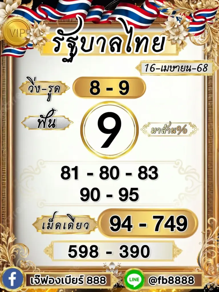เลขเด็ดเจ๊ฟองเบียร์ ล่าสุด หวยวันสงกรานต์ 16 เมษายน 2568 (2)