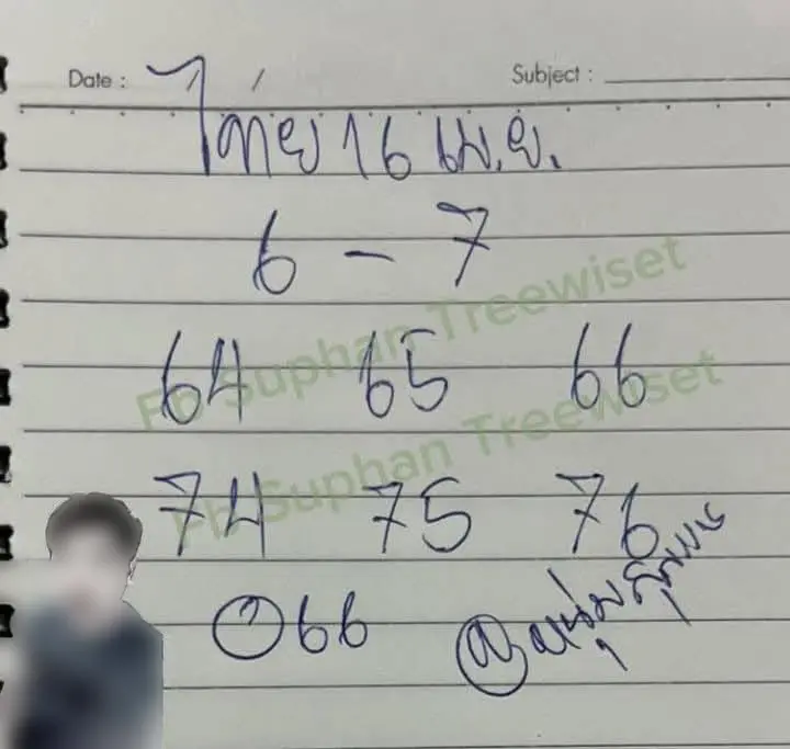 เลขเขียนมือ หนุ่มสุพรรณ เลขเด็ดล่าสุด หวยสงกรานต์ 16 เมษายน 2568 (2)