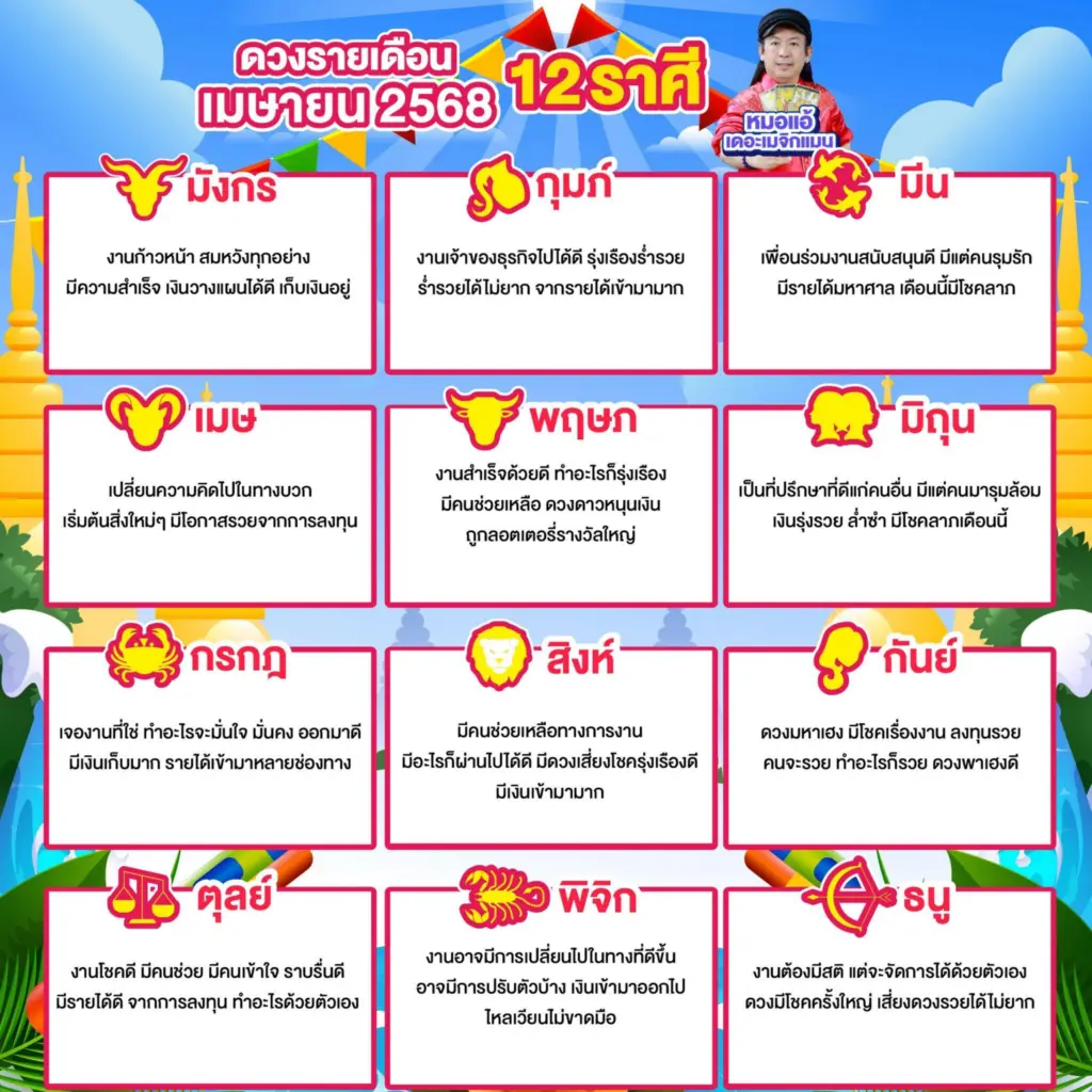 เมษา 68