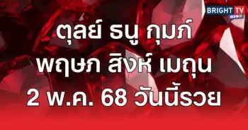 วันนี้