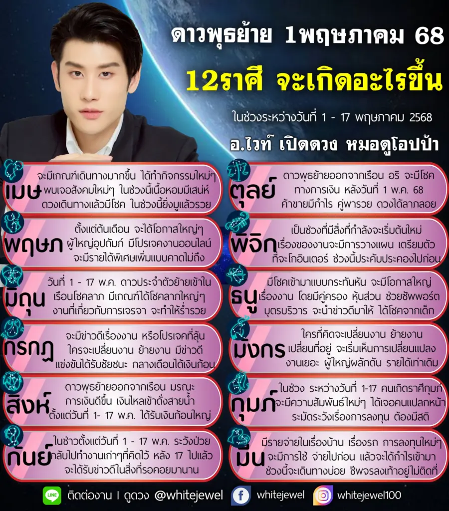 ไวท์พุธย้าย