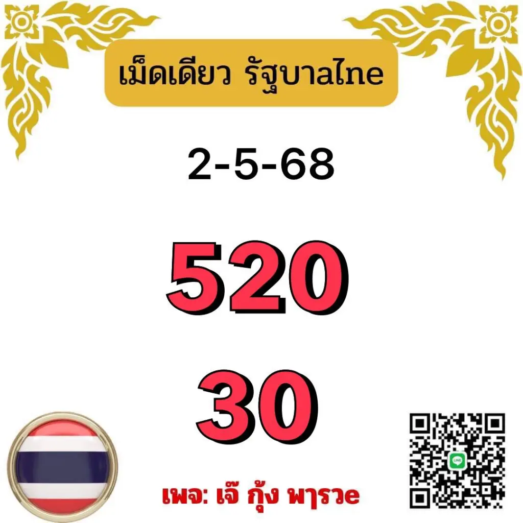 เลขเด็ดชุดเต็ม เจ๊กุ้ง-พารวย ล่าสุด หวย 2-5-68 (1)