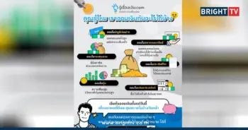 ออมเงินได้อะไร
