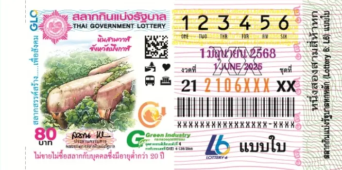รวมเลขเด็ด บึงกาฬ หวยสัญจร วันอาทิตย์ 1 มิถุนายน 2568