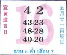 รวมเลขเด็ด ปฏิทินคำชะโนด มิถุนายน หวยสัญจร 1-6-68 (1)