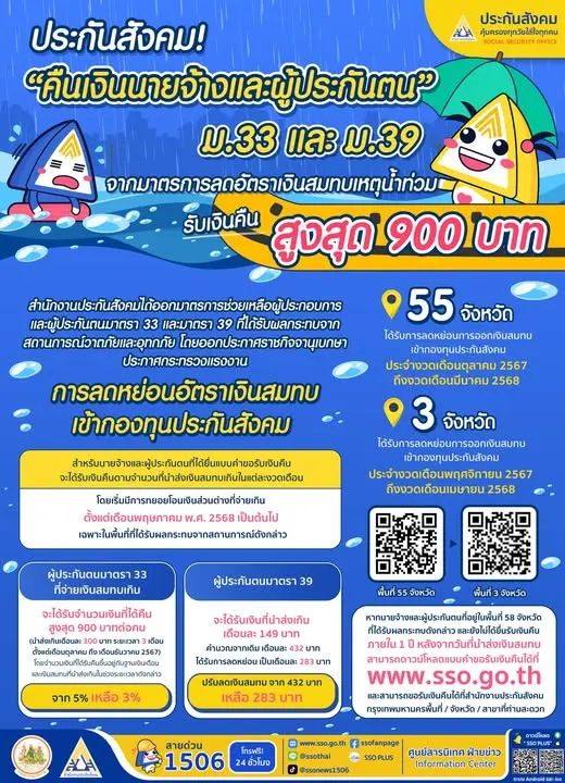 ประกันสังคมคืนเงิน900