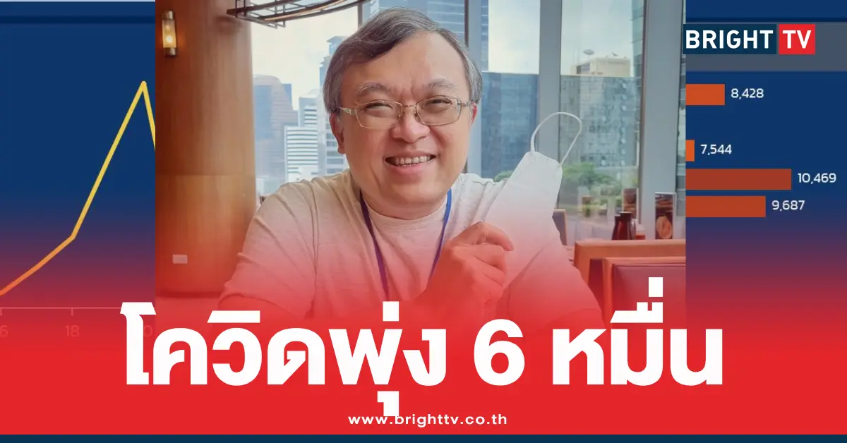 หมอธีระโควิดพุ่ง