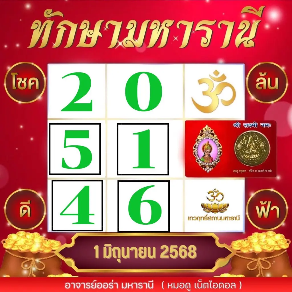 ตารางทักษา อ.ออร่า แนวทาง หวยสัญจรบึงกาฬ 1 มิถุนายน 2568 (2)