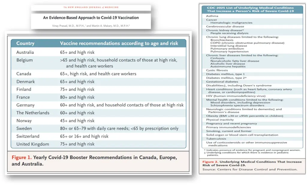 โควิด2025ระบาด2