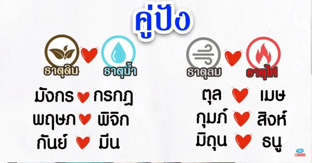 คู่ปัง