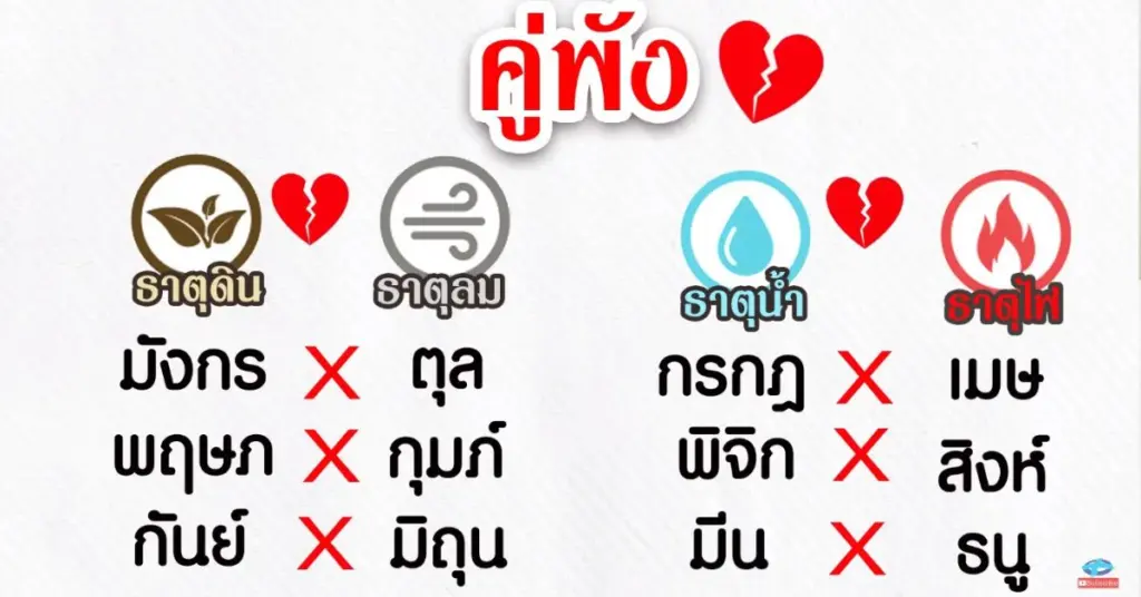 คู่พัง