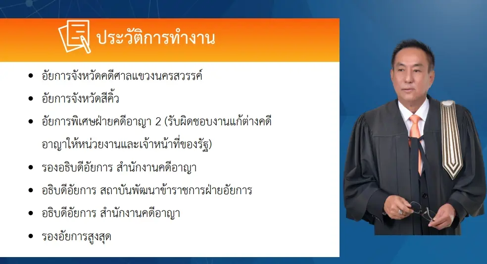 ก.อ.มีมติส่ง อิทธิพร แก้วทิพย์ เป็นอัยการสูงสุดคนที่ 20 (1)