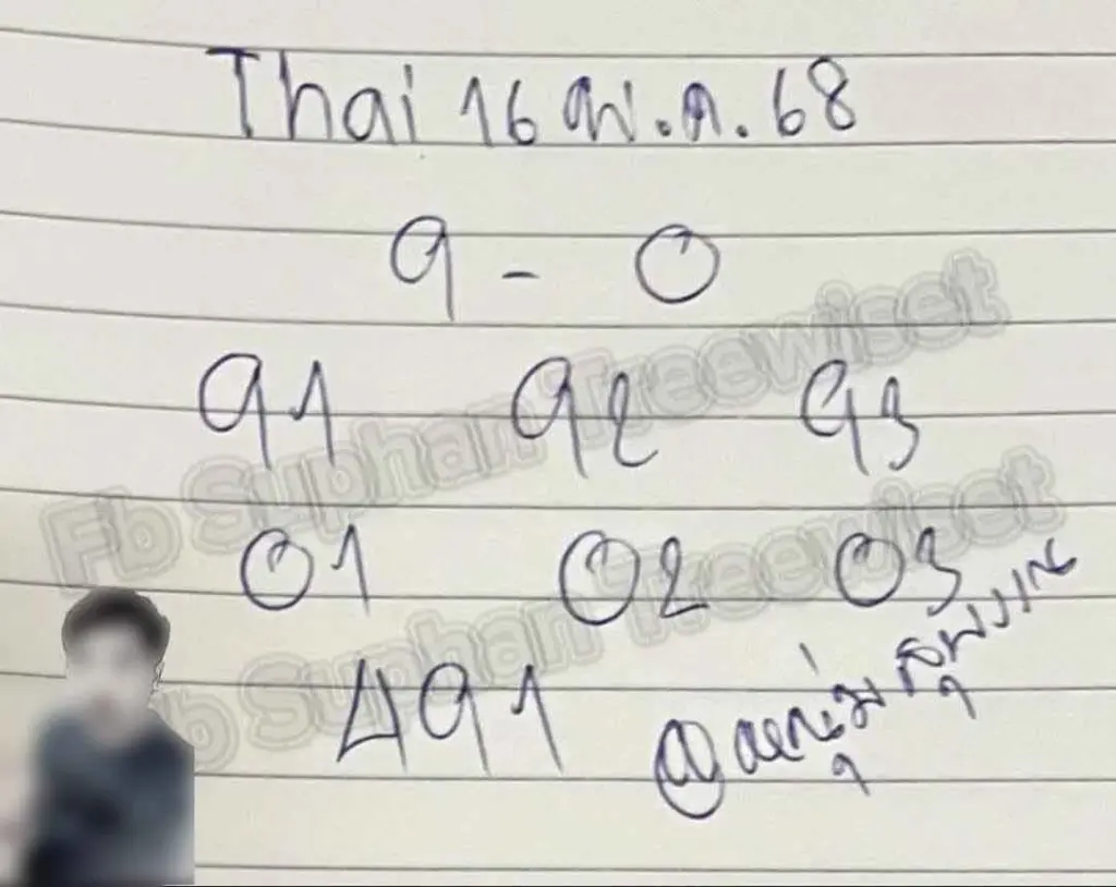 หวยเขียนมือ-หนุ่มสุพรรณ-ล่าสุด-หวยวันศุกร์-16-พฤษภาคม-2568-(2)