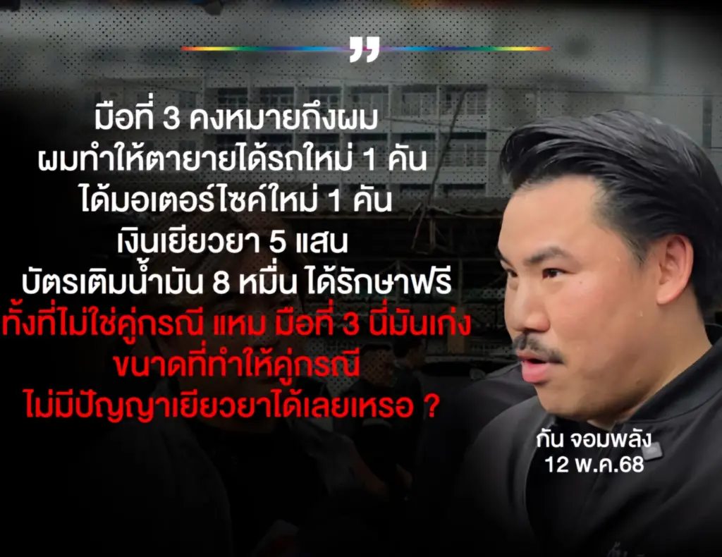 กันบุคคลที่3