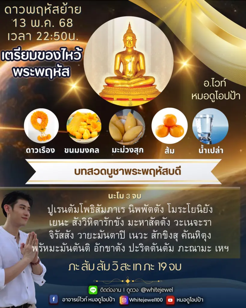 สูตรไว้