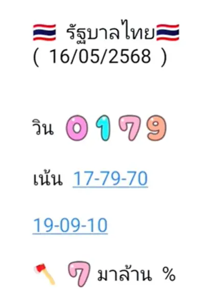 เลขเด็ด แม่น้ำหนึ่ง ล่าสุด หวยวันศุกร์ 16 พฤษภาคม 2568