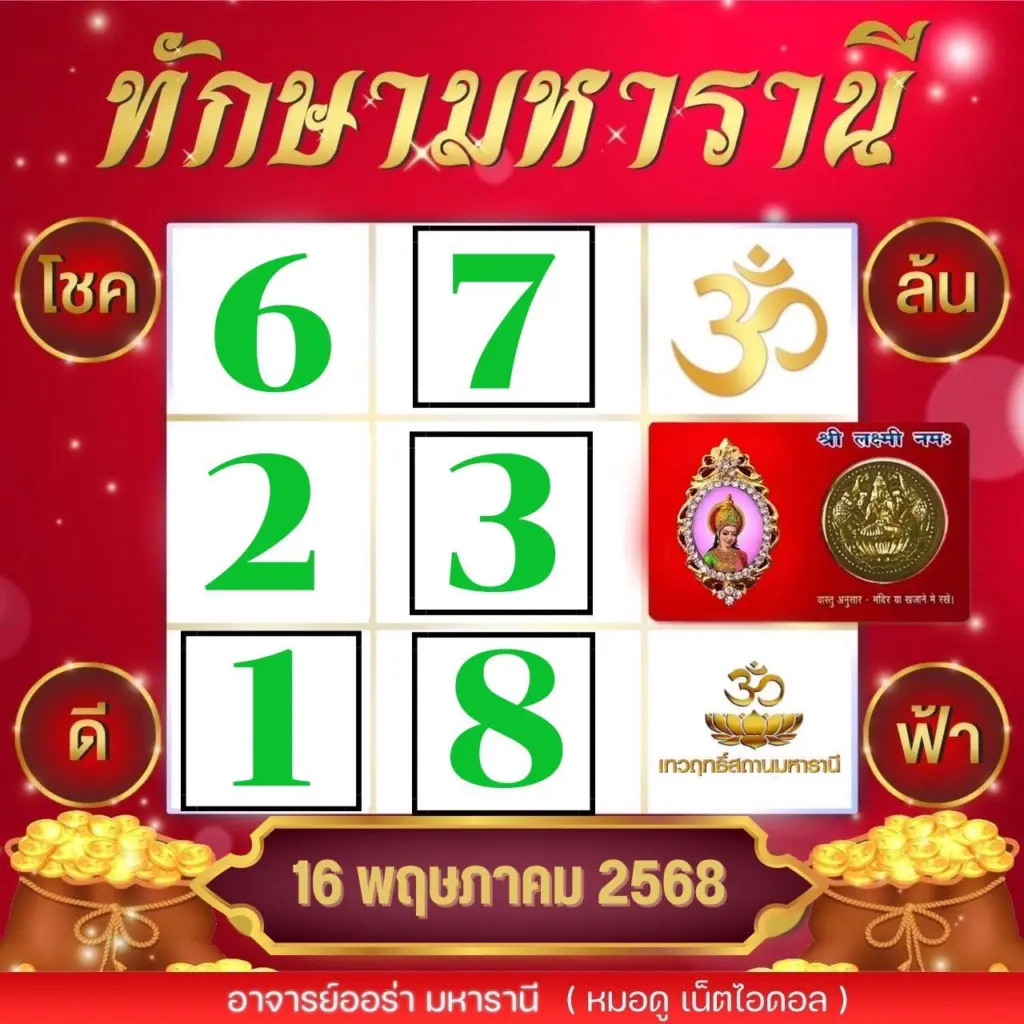 เลขเด็ด อ.ออร่า ล่าสุด แนวทาง หวยวันศุกร์ 16 พฤษภาคม 2568 (2)
