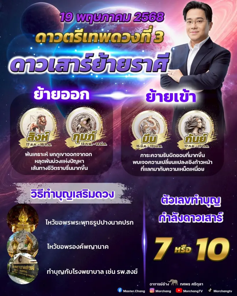 ช้างดาวเสาร์