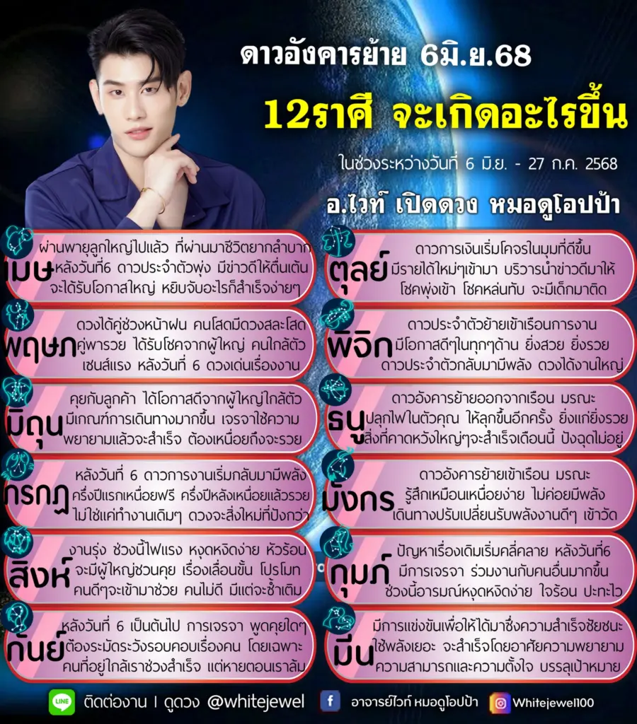 อังคารย้าย
