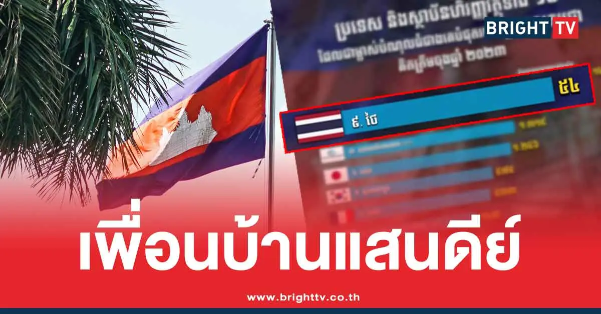 ไทย ติด 1 ใน 10 เจ้าหนี้กัมพูชา