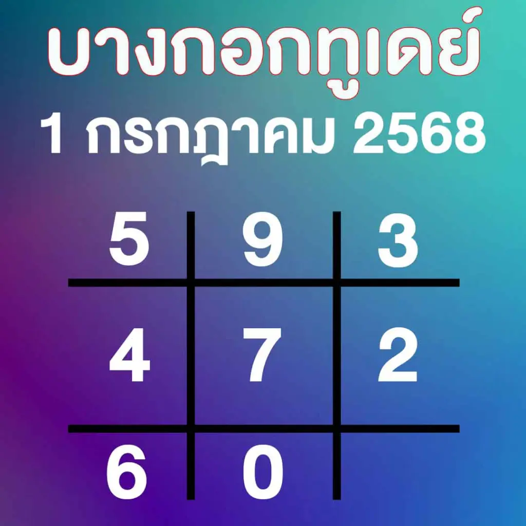ตารางทักษา บางกอกทูเดย์ แนวทาง วันอังคาร 1 กรกฎาคม 2568 (2)