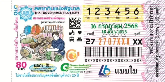 สถิติเลข 16 กรกฎาคม หวยวันพุธ 16-7-68