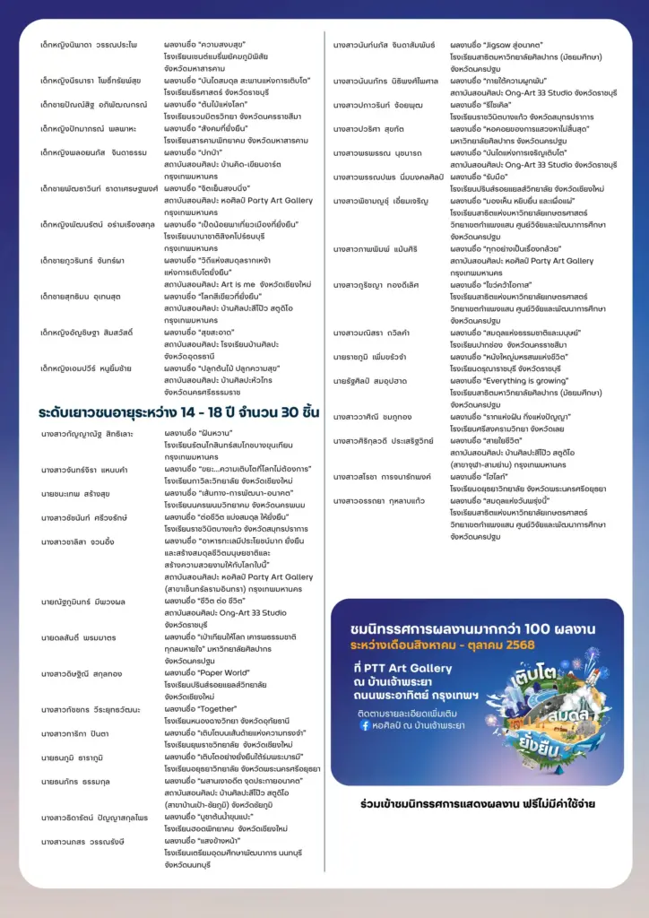 JPEGภาพ03 ประกาศผลการตัดสินการประกวดผลงานศิล