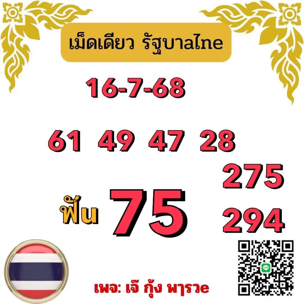 เม็ดเดียวล่าสุด เจ๊กุ้ง แนวทาง หวยวันพุธ 16 กรกฎาคม 2568