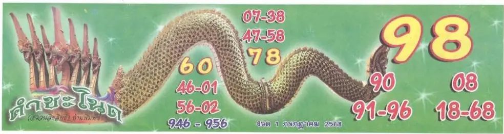 รวมเลขปฏิทินคำชะโนด กรกฎาคม หวยวันพุธ 16-7-68 (1)