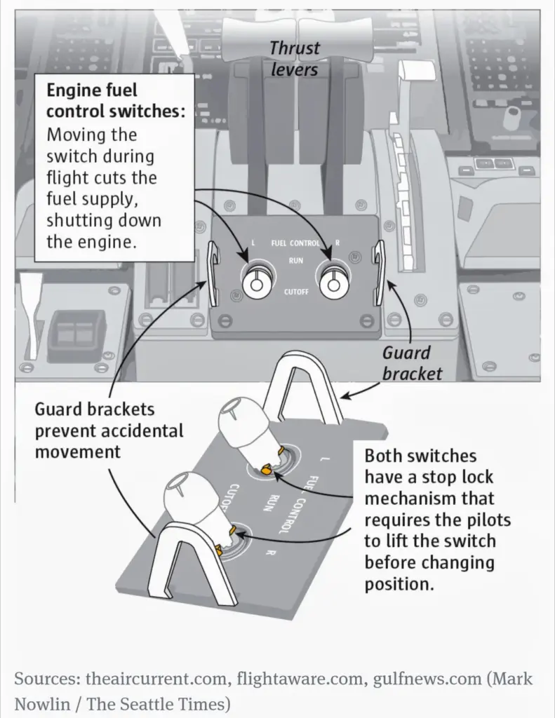 แอร์อินเดียสวิตช์2