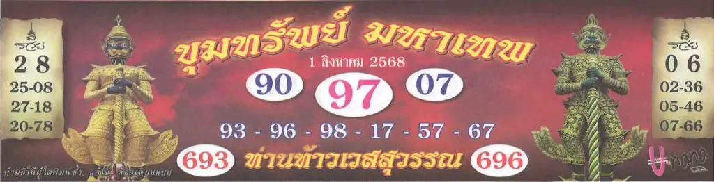 ปกปฏิทินท้าวเวสสุวรรณ สิงหาคม แนวทาง หวยวันศุกร์ 1 สิงหาคม 2568