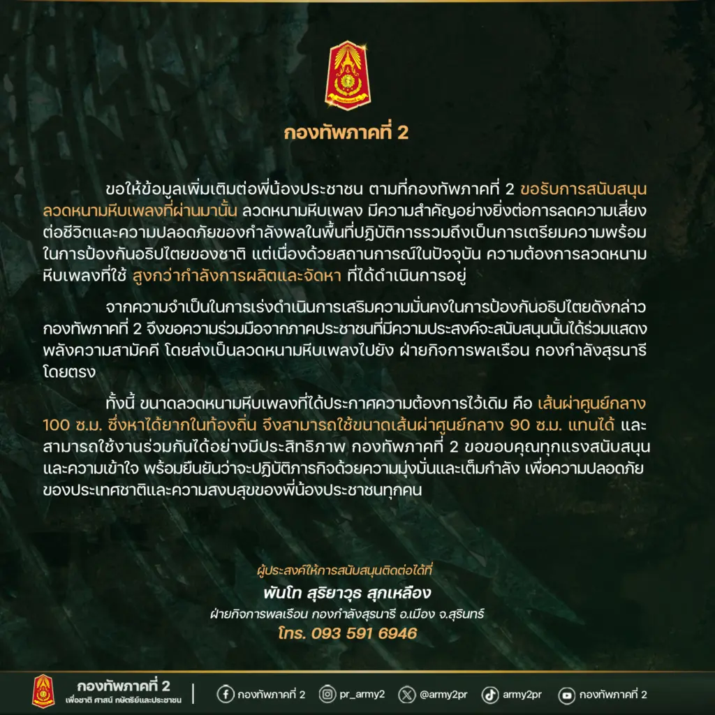 กองทัพภาค2ลวดหนาม