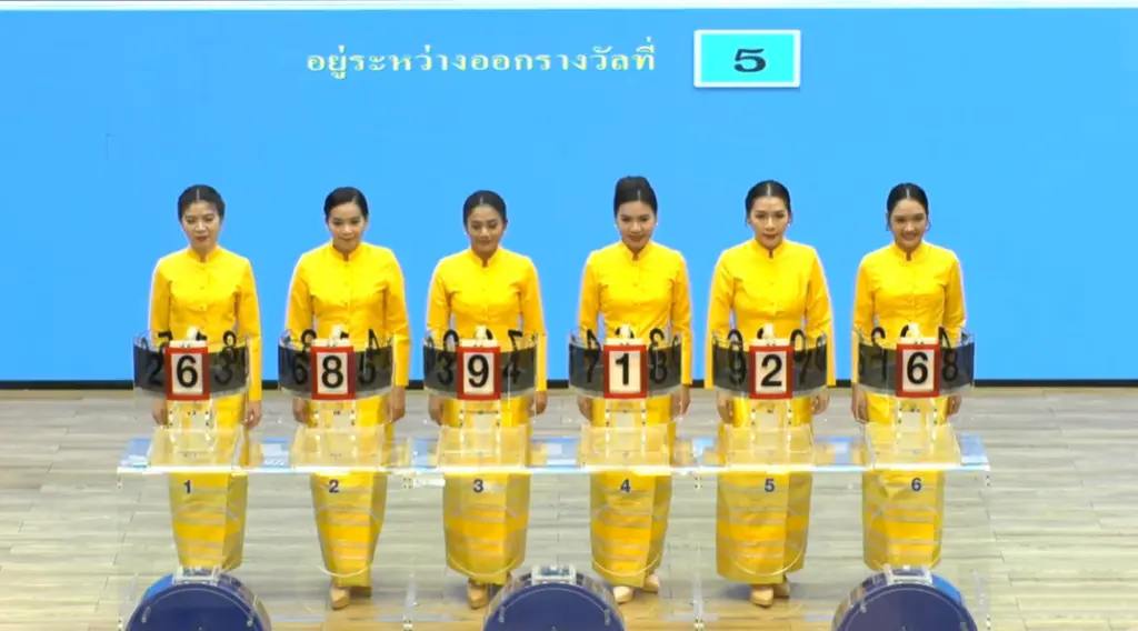 สถิติเลขออกวันจันทร์ แนวทาง หวยสัญจรตราด 1 กันยายน 2568