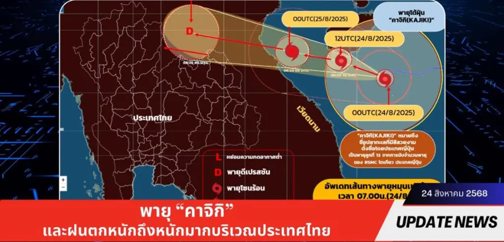 ไต้ฝุ่นคาจิกิ