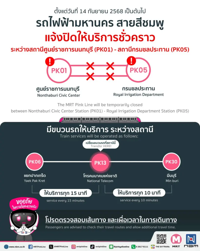 รถไฟฟ้าสายสีชมพูหยุด