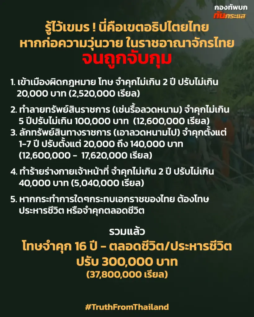 โทษทำร้ายทหาร2
