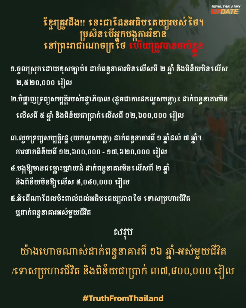 โทษทำร้ายทหาร