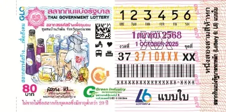 สถิติหวยวันพุธ แนวทาง พุธที่ 1 ตุลาคม 2568