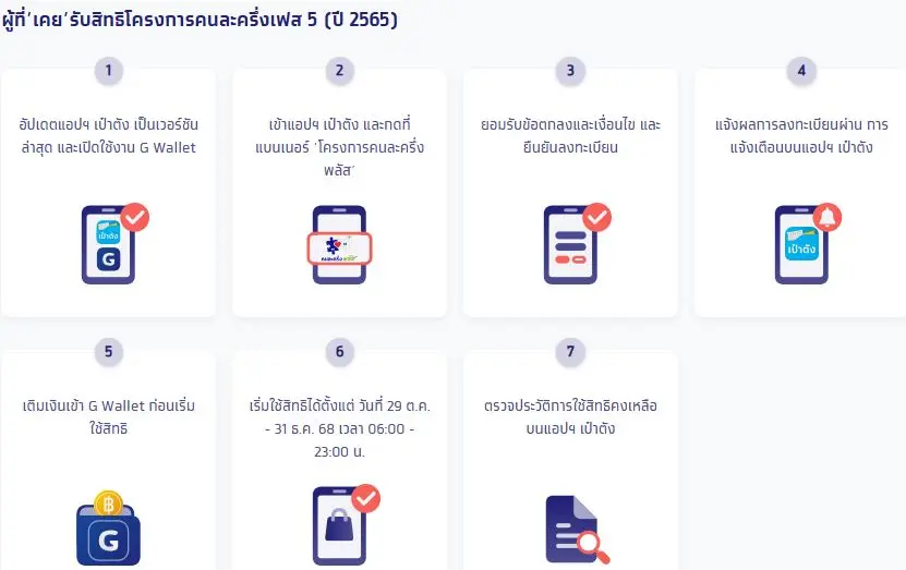 คนละครึ่งพลัสลงทะเบียน2