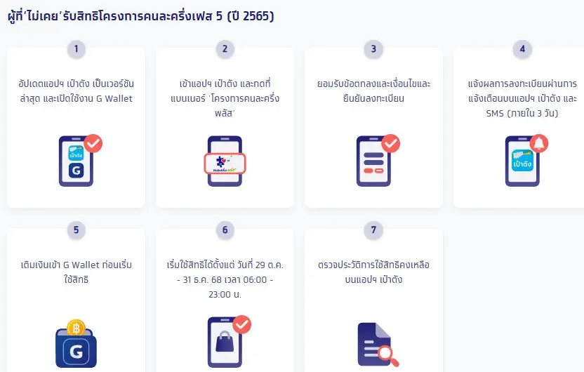 คนละครึ่งพลัสลงทะเบียนๅ