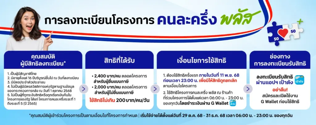 คนละครึ่งพลัสเริ่มวันแร