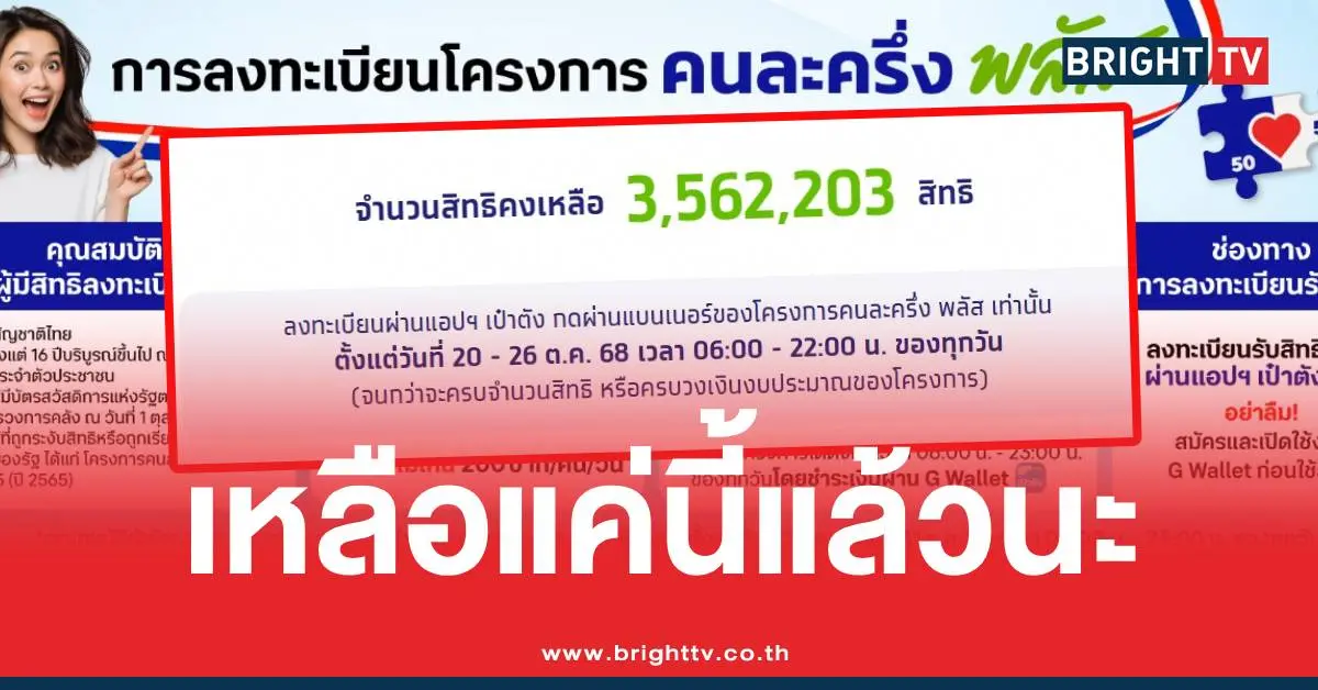 คนละครึ่งพลัสสิทธิคงเหลือ